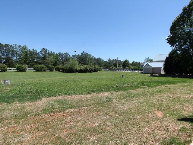 House for rent in Rock Hill