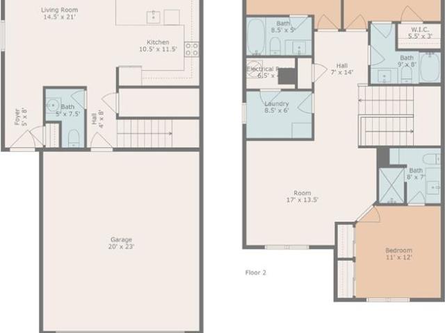Property for rent in Stephenville, Texas