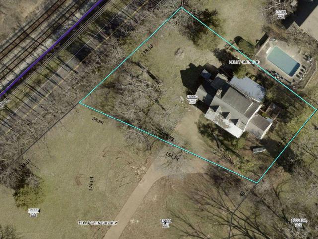 Land for sale in Tennessee