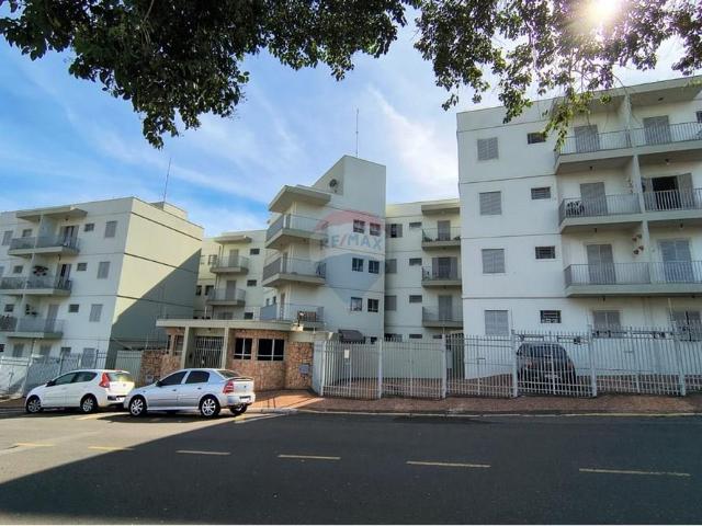 Apartamento aluguel em Região Imediata de Campinas, Região Metropolitana de Campinas