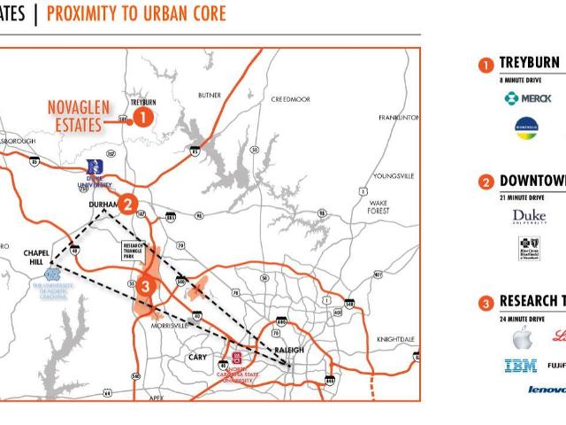 Land for sale in Durham, Durham County
