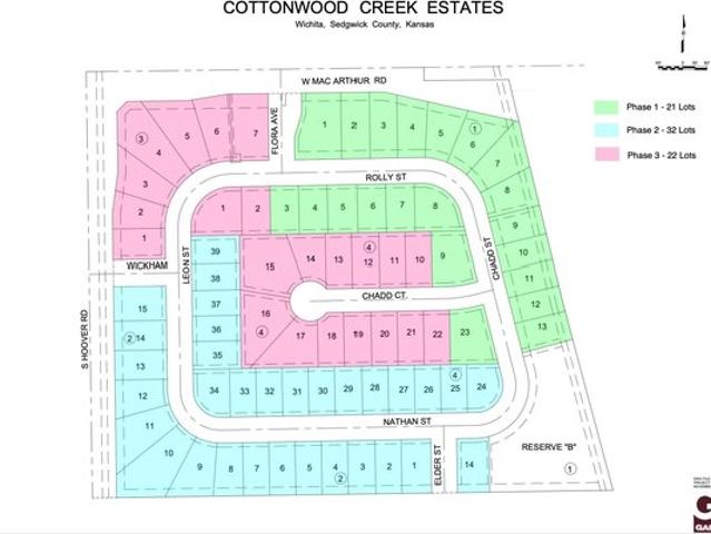 Land for sale in Kansas