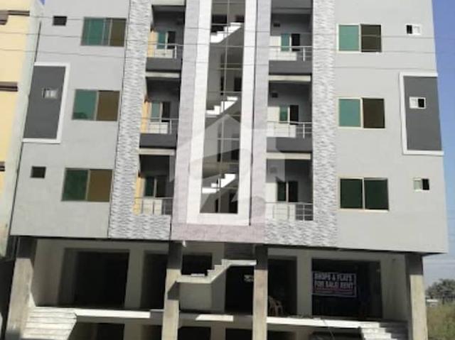 Commercial for rent in Islamabad
