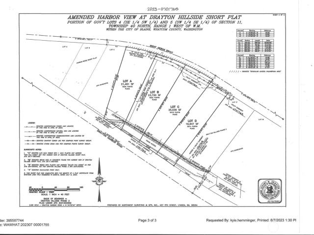 Land for sale in Blaine, Washington