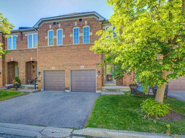 Property for rent in Mississauga, Ontario