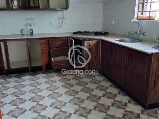 Property for rent in Islamabad