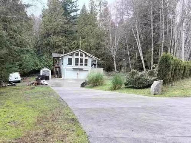 House for sale in British Columbia