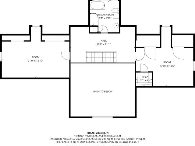 House for sale in Richmond, Madison County