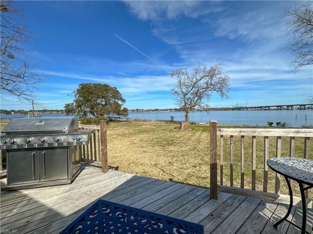 Property for rent in Virginia