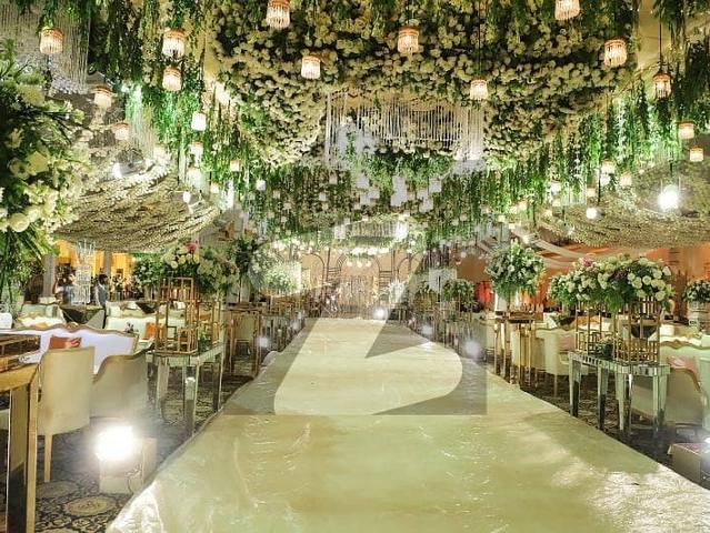 Land for rent in Lahore, Punjab