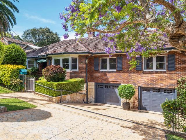 House for rent in Sydney, New South Wales