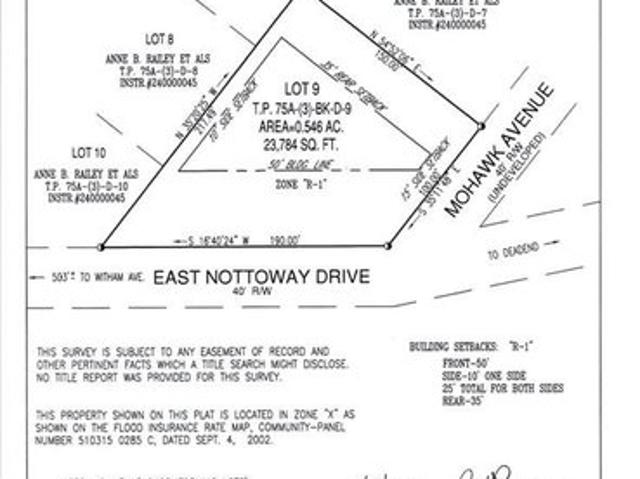 Land for sale in Virginia