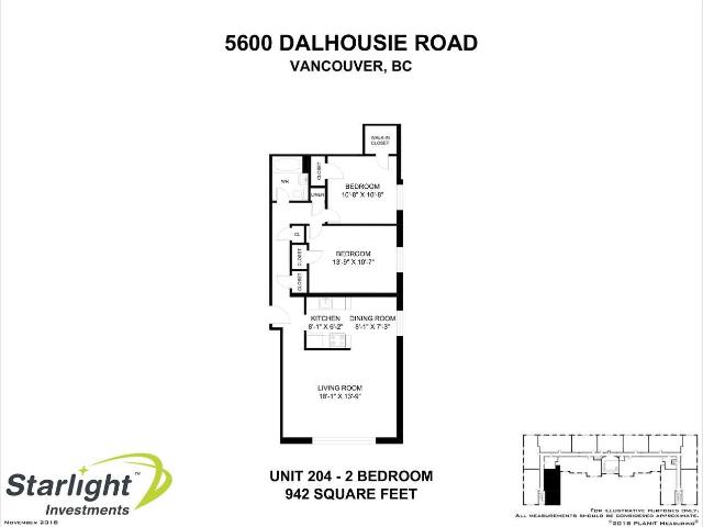 Apartment for rent in Vancouver, British Columbia
