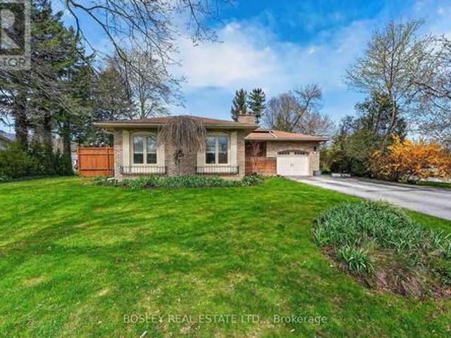 House for sale in Niagara, Ontario