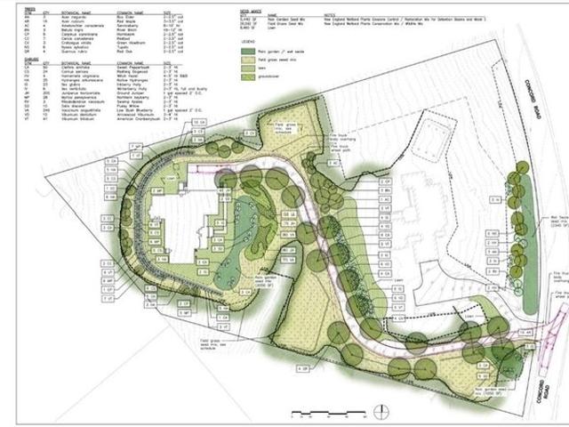 Land for sale in Sudbury, Massachusetts