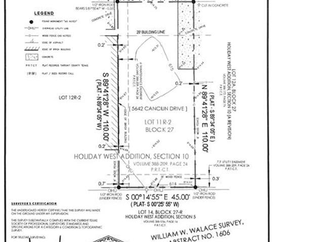 Land for sale in North Richland Hills, Texas