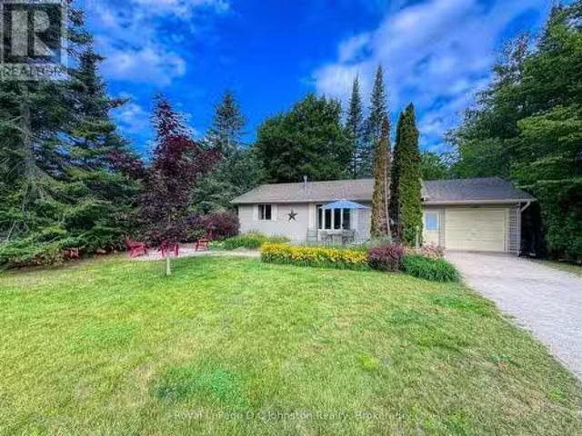 House for rent in Southampton, Ontario
