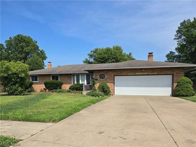 House for sale in Independence, Ohio