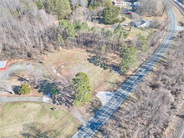 Land for sale in Belews Creek, North Carolina