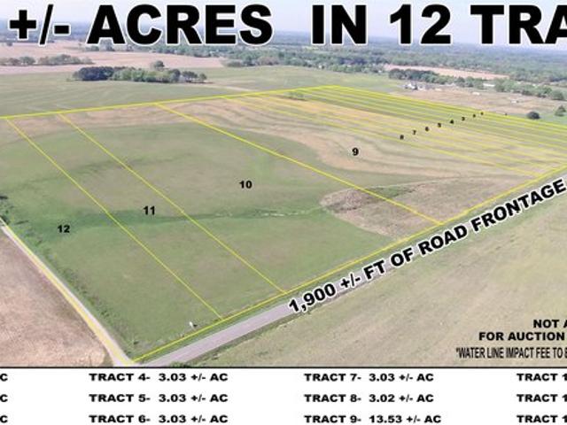 Land for sale in Athens, Alabama