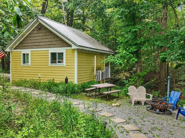 Commercial for sale in Michigan
