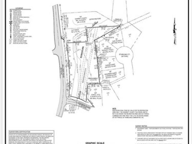 Land for sale in Norcross, Georgia
