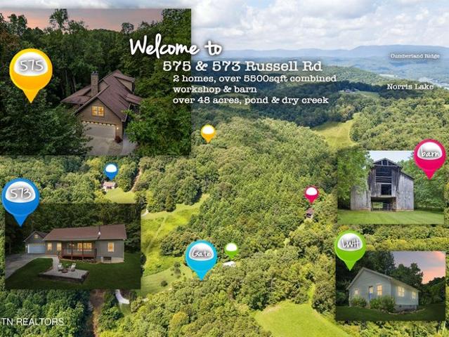 House for sale in Tennessee