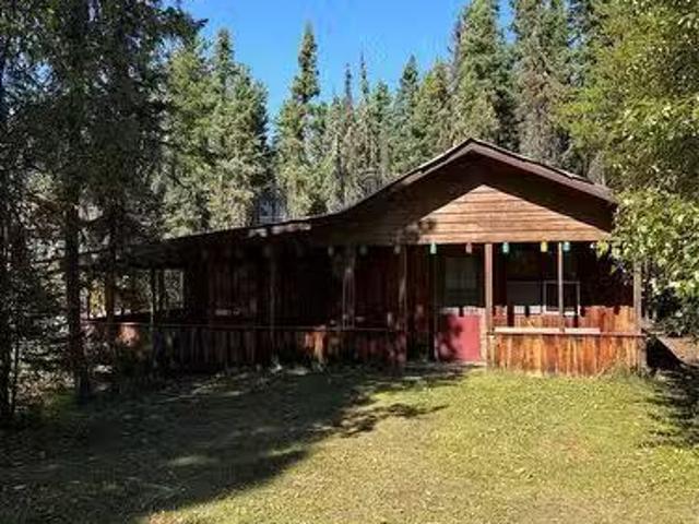 House for sale in Saskatchewan
