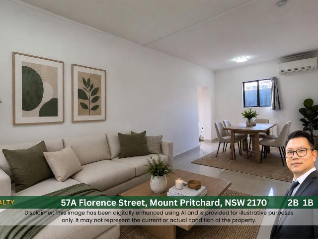 House for rent in Sydney, New South Wales