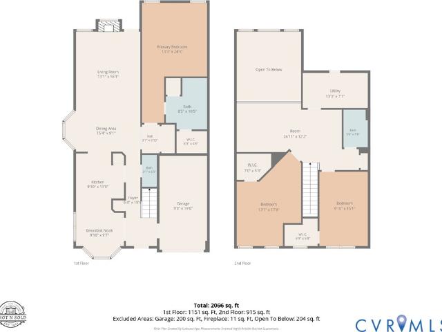 Townhouse for sale in Virginia