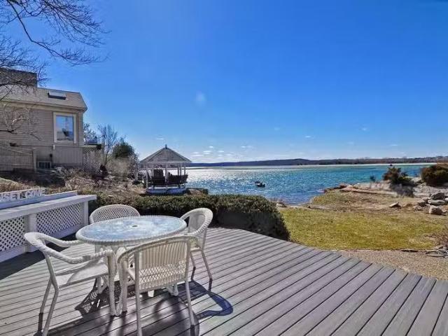 House for rent in Gloucester