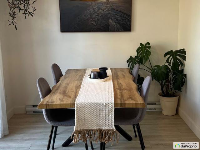 House for rent in Desjardins, Lévis