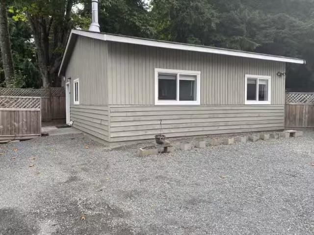 Condo for rent in Nanaimo