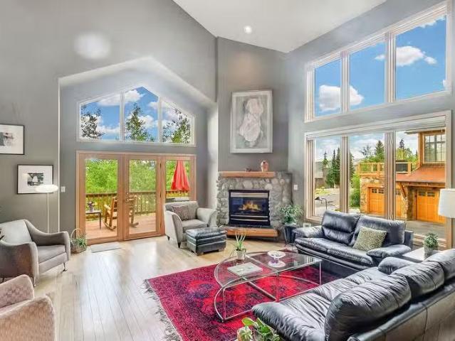 House for rent in Silverthorne