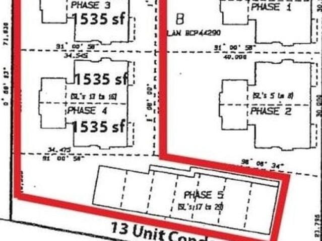 Land for sale in Sechelt, British Columbia