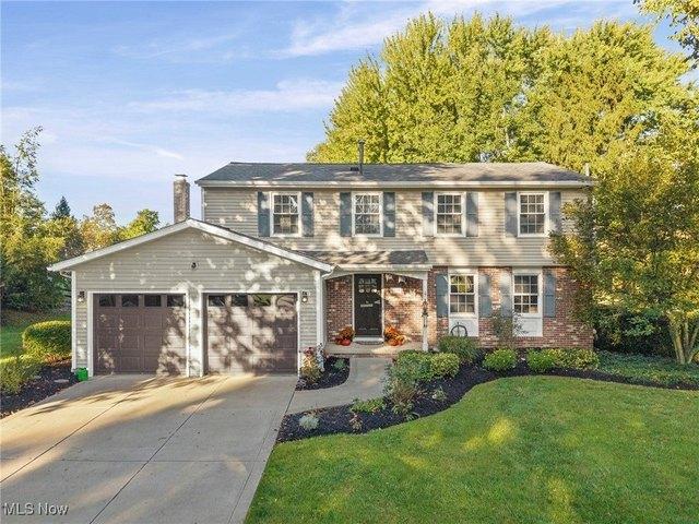 House for sale in Summit, Ohio