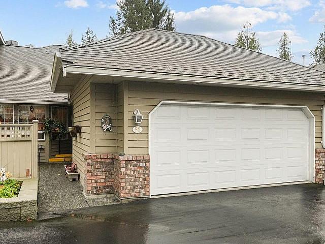 Condo for sale in British Columbia