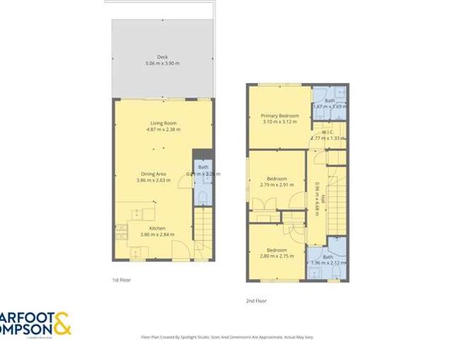 Townhouse for sale in Whangaparaoa
