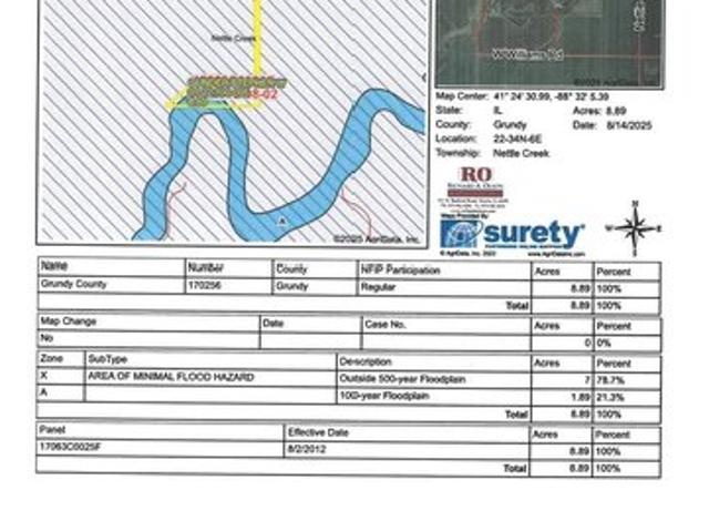 Farm for sale in Morris, Grundy County