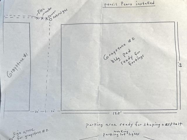 Land for sale in Montevideo, Minnesota