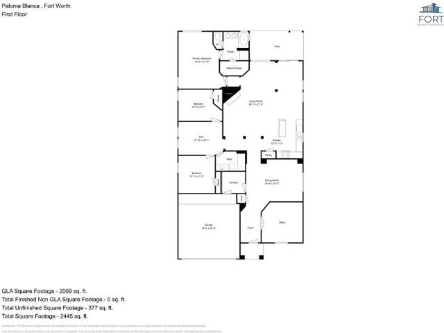 Property for rent in Fort Worth, Texas