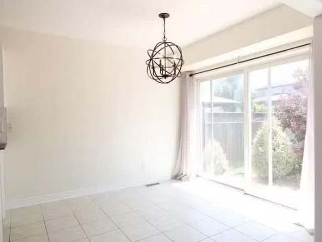 Condo for rent in Niagara, Ontario