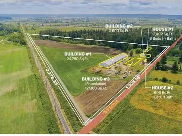 House for sale in Surrey, British Columbia