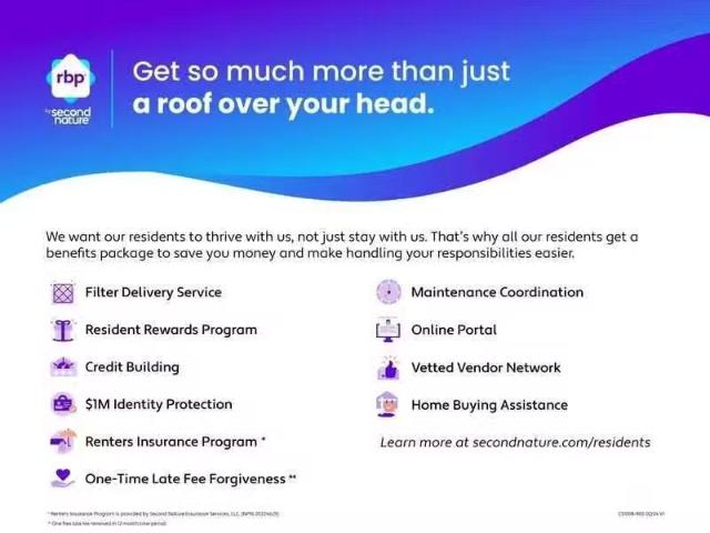 Condo for rent in Blue Springs