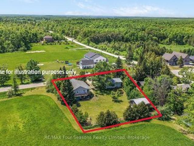 House for sale in Grey, Ontario