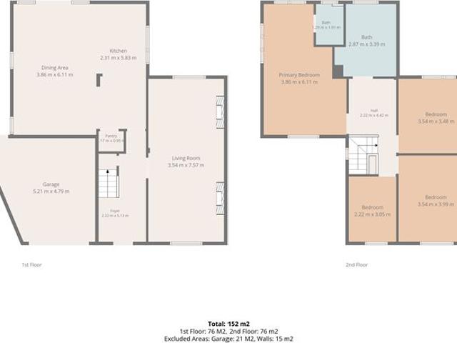 Detached House for sale in Bluebell, North Tipperary