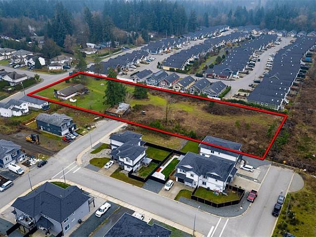 Land for sale in British Columbia