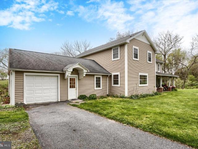 Land for sale in Pennsylvania