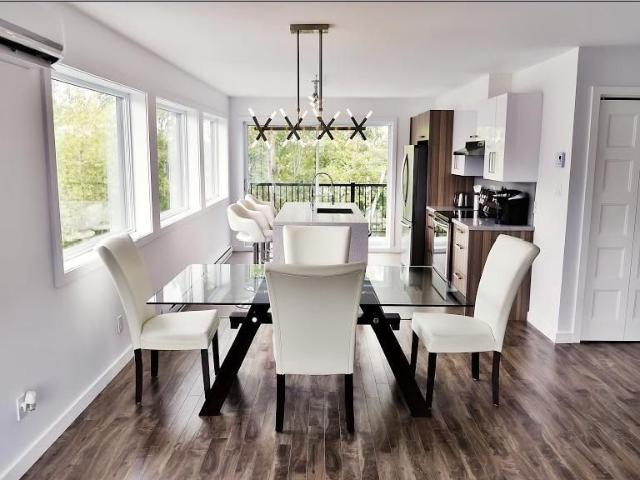 Apartment for rent in Laurentides, Quebec