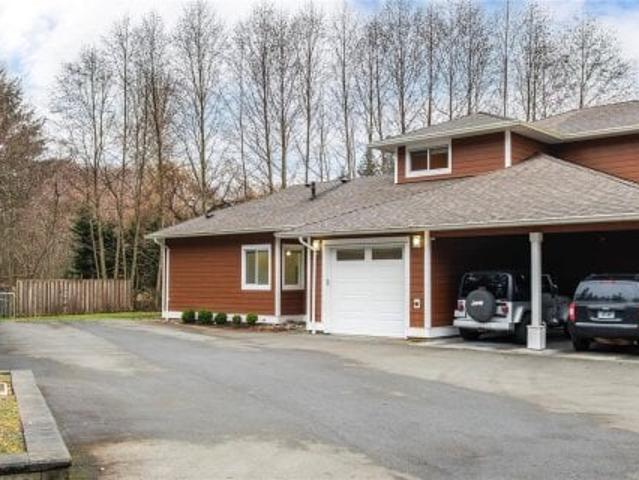 Townhouse for sale in Strathcona, British Columbia